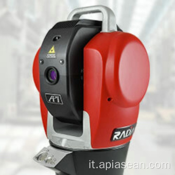 Laser Tracker serie Radian API